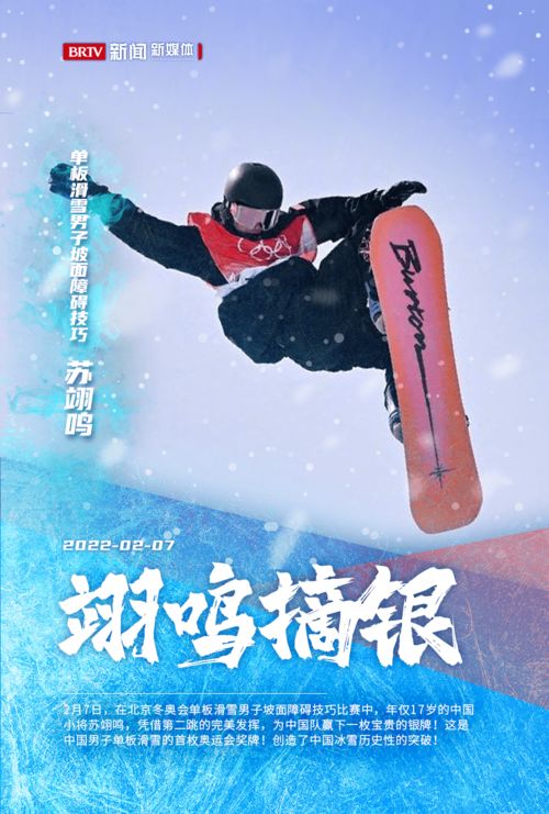 翊鸣摘银 创造历史 谷爱凌成功晋级 明天决赛见