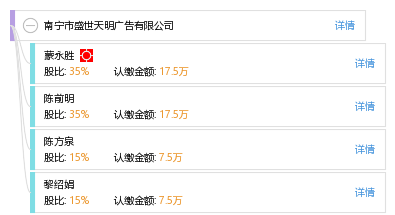 南宁市盛世天明广告