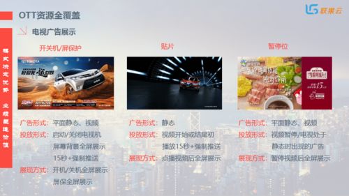 全媒体广告项目,产品和扶持政策解读