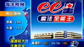 2009年4月19日央视新闻频道 新闻30分 开场 结尾 中间广告及天气预报