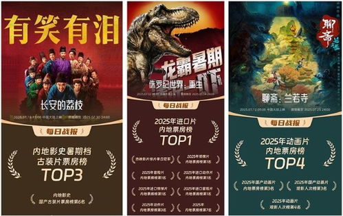 茅台王子酒携手汉酱 暑期档影院黄金广告位双雄联动，引爆品牌声量全解析